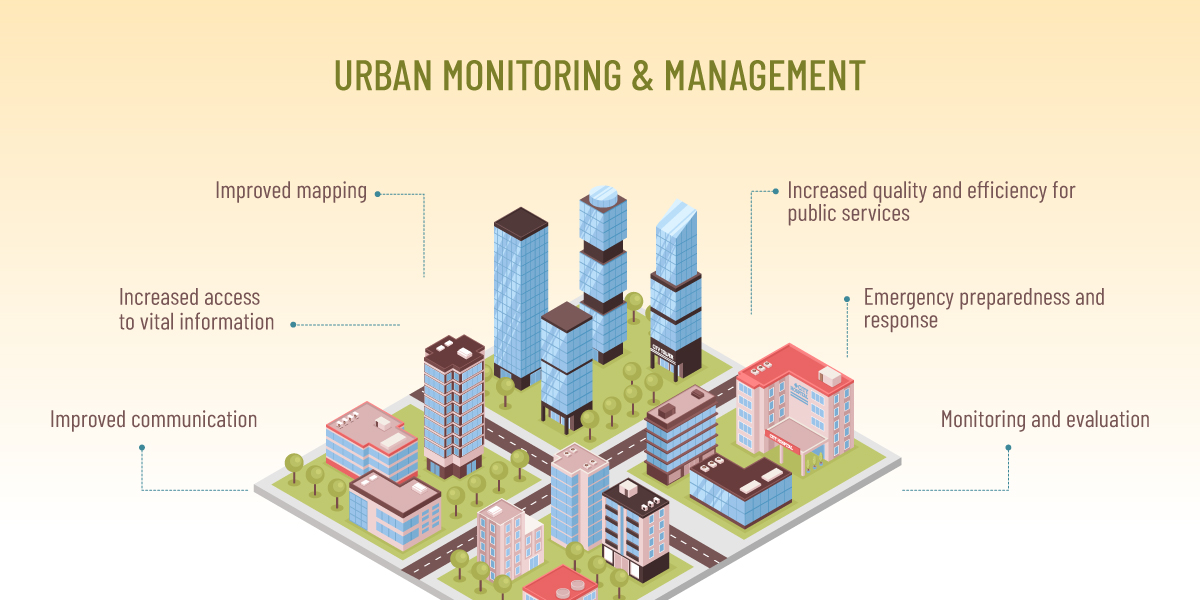 Urban Growth Tracking Services