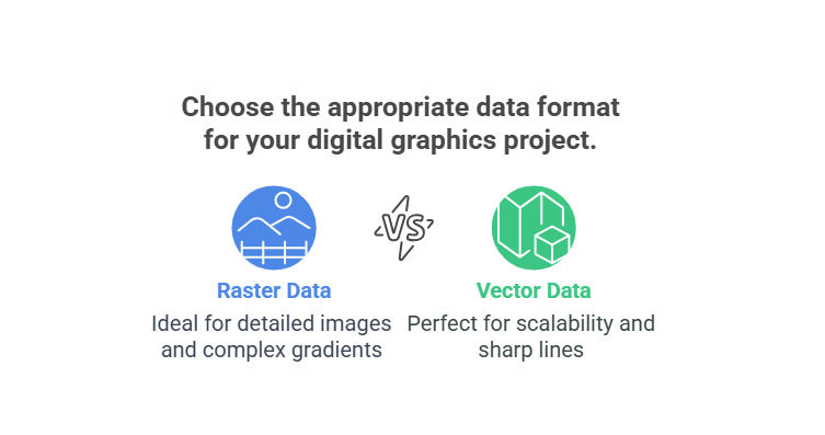 Raster vs Vector Data | Complete Guide for Beginners