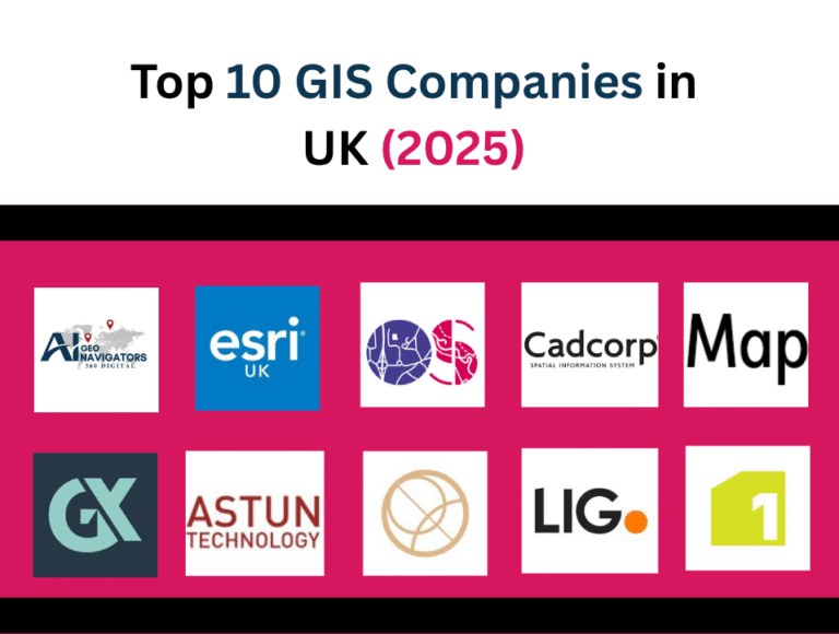 Top 10 GIS Companies in UK | Best Geospatial Firms in 2025