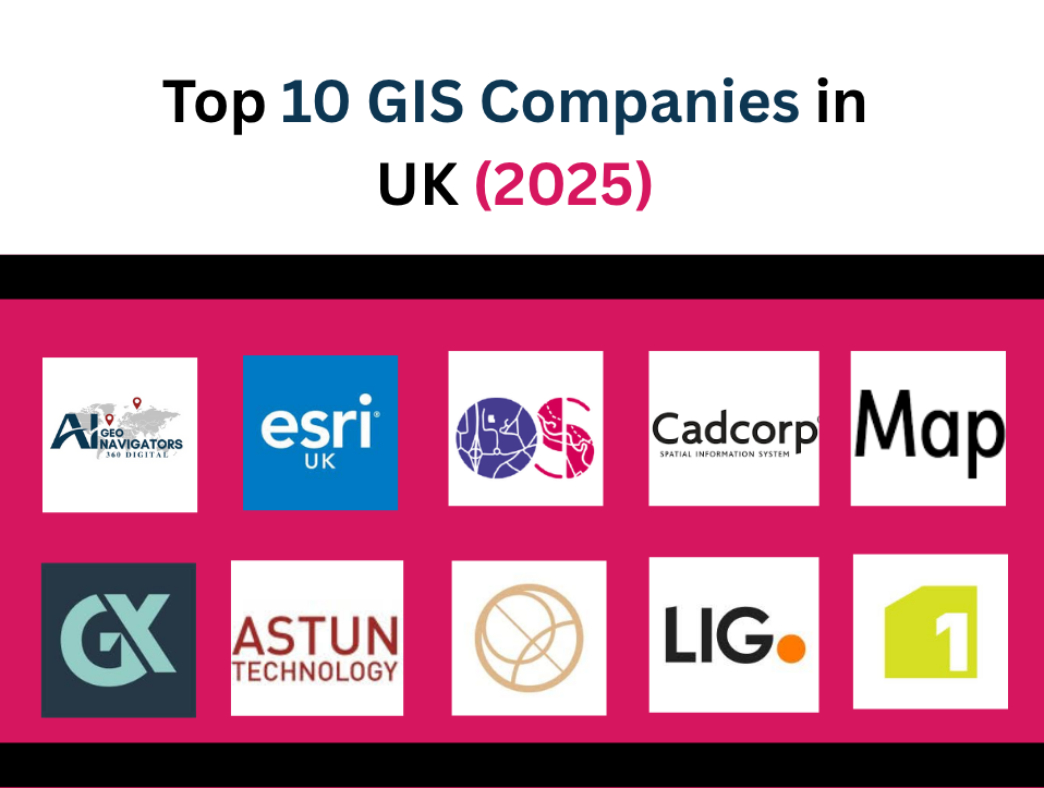 Top 10 GIS Companies in UK
