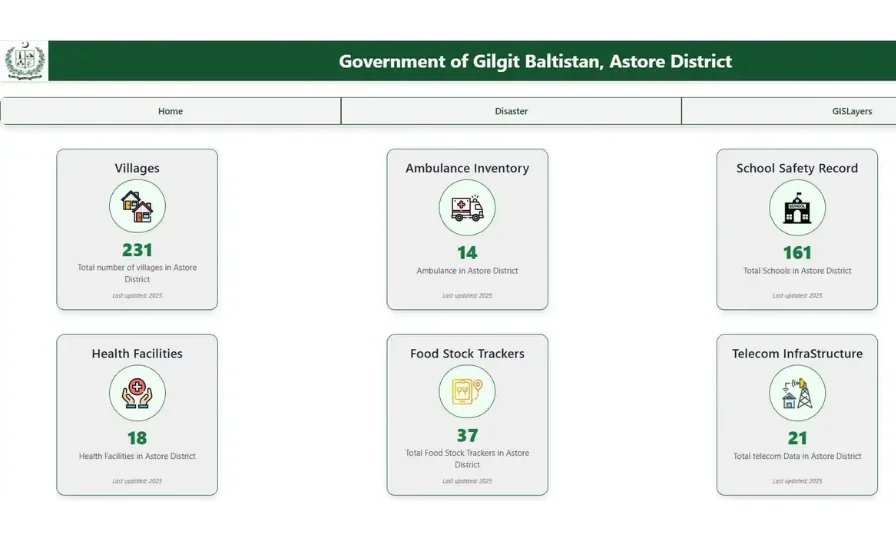 MHVRA Web Portal Completion