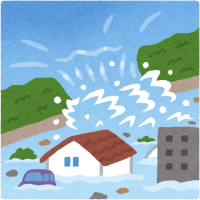 Climate Risk and Impact Modeling