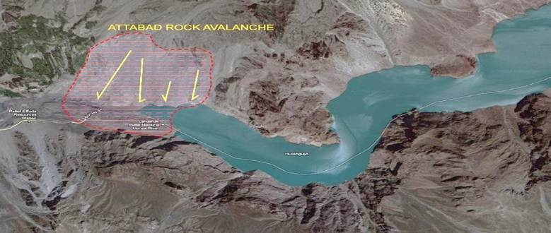 Environmental change in Gilgit-Baltistan