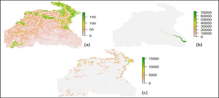 Water Governance
Water Gilgit Baltistan
Water 
