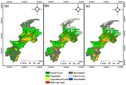 Land use and land cover change