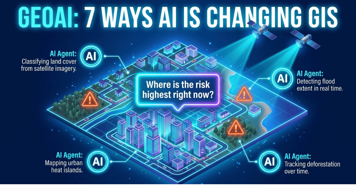 GeoAI applications across geospatial data: Isometric illustration of a glowing digital city and map with labeled AI agent nodes